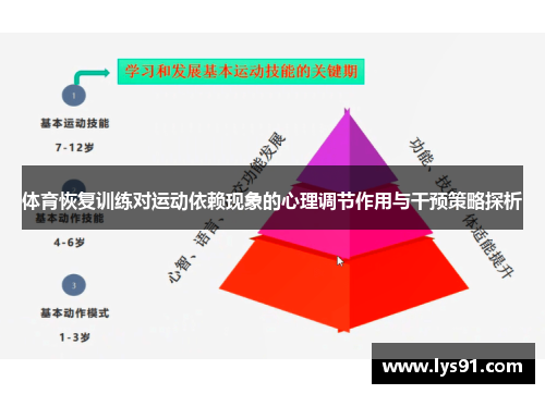 体育恢复训练对运动依赖现象的心理调节作用与干预策略探析