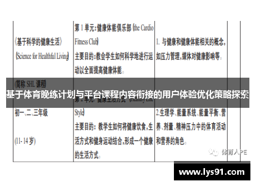 基于体育晚练计划与平台课程内容衔接的用户体验优化策略探索