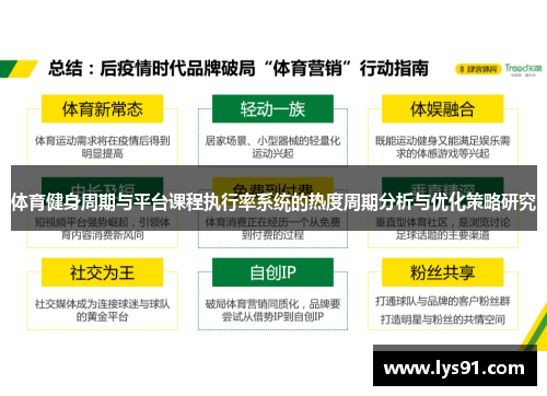 体育健身周期与平台课程执行率系统的热度周期分析与优化策略研究