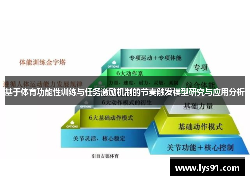 基于体育功能性训练与任务激励机制的节奏触发模型研究与应用分析