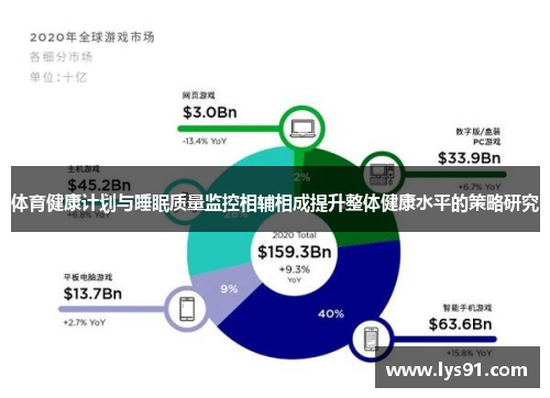体育健康计划与睡眠质量监控相辅相成提升整体健康水平的策略研究
