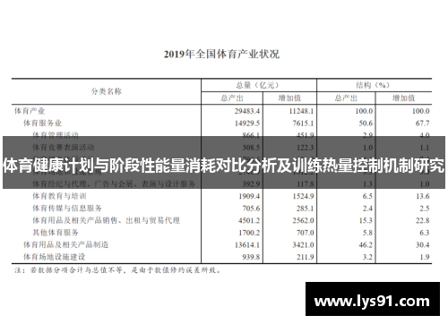 体育健康计划与阶段性能量消耗对比分析及训练热量控制机制研究