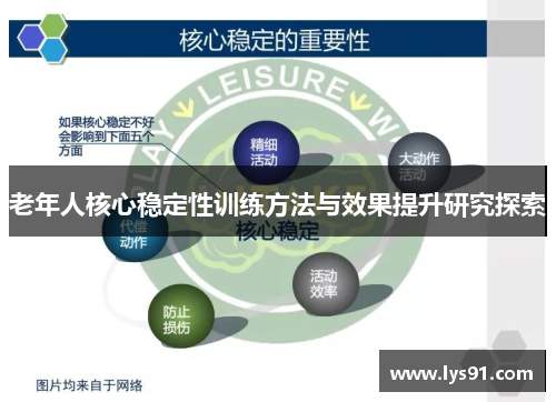 老年人核心稳定性训练方法与效果提升研究探索