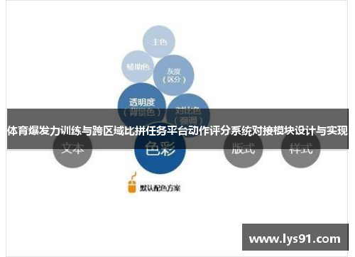 体育爆发力训练与跨区域比拼任务平台动作评分系统对接模块设计与实现