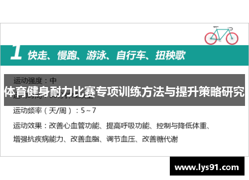 体育健身耐力比赛专项训练方法与提升策略研究