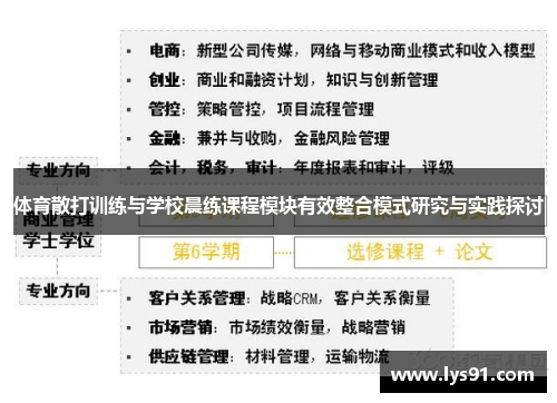 体育散打训练与学校晨练课程模块有效整合模式研究与实践探讨